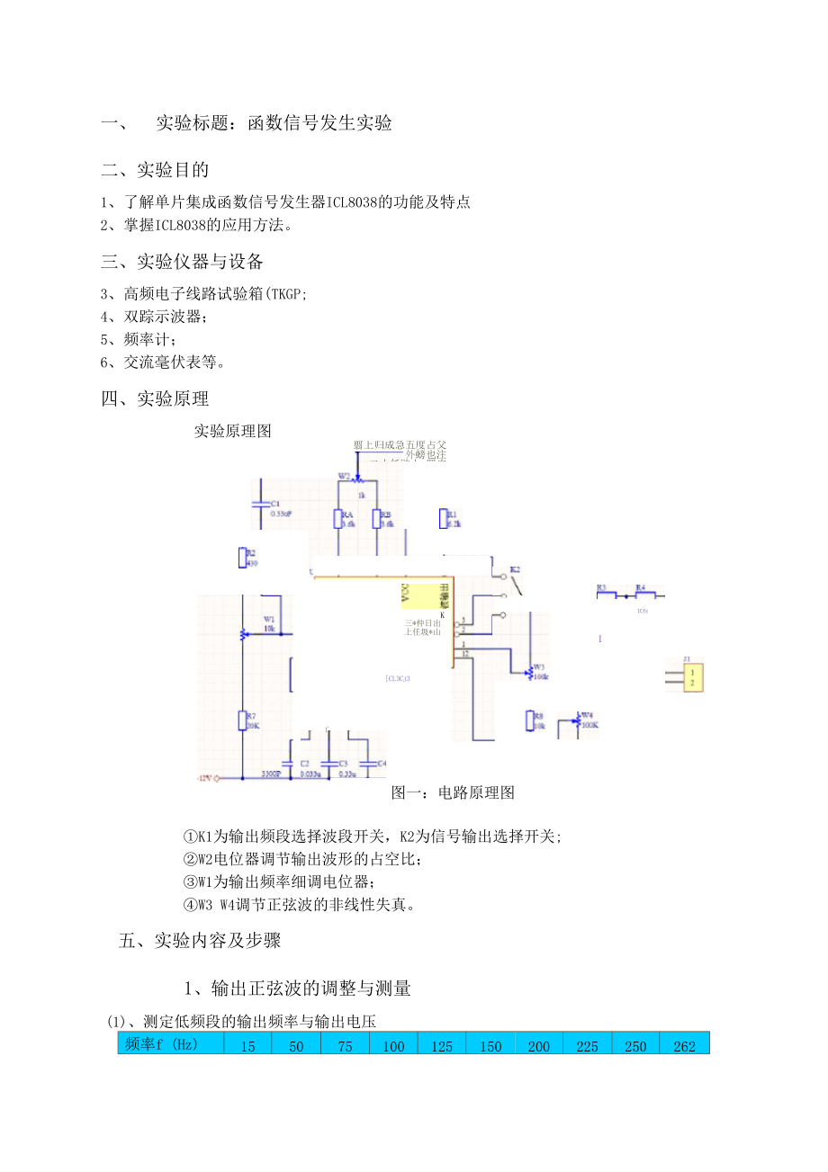 函数信号发生器实验报告.docx_第2页