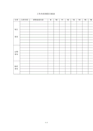 基础工作内容调查日报表.docx