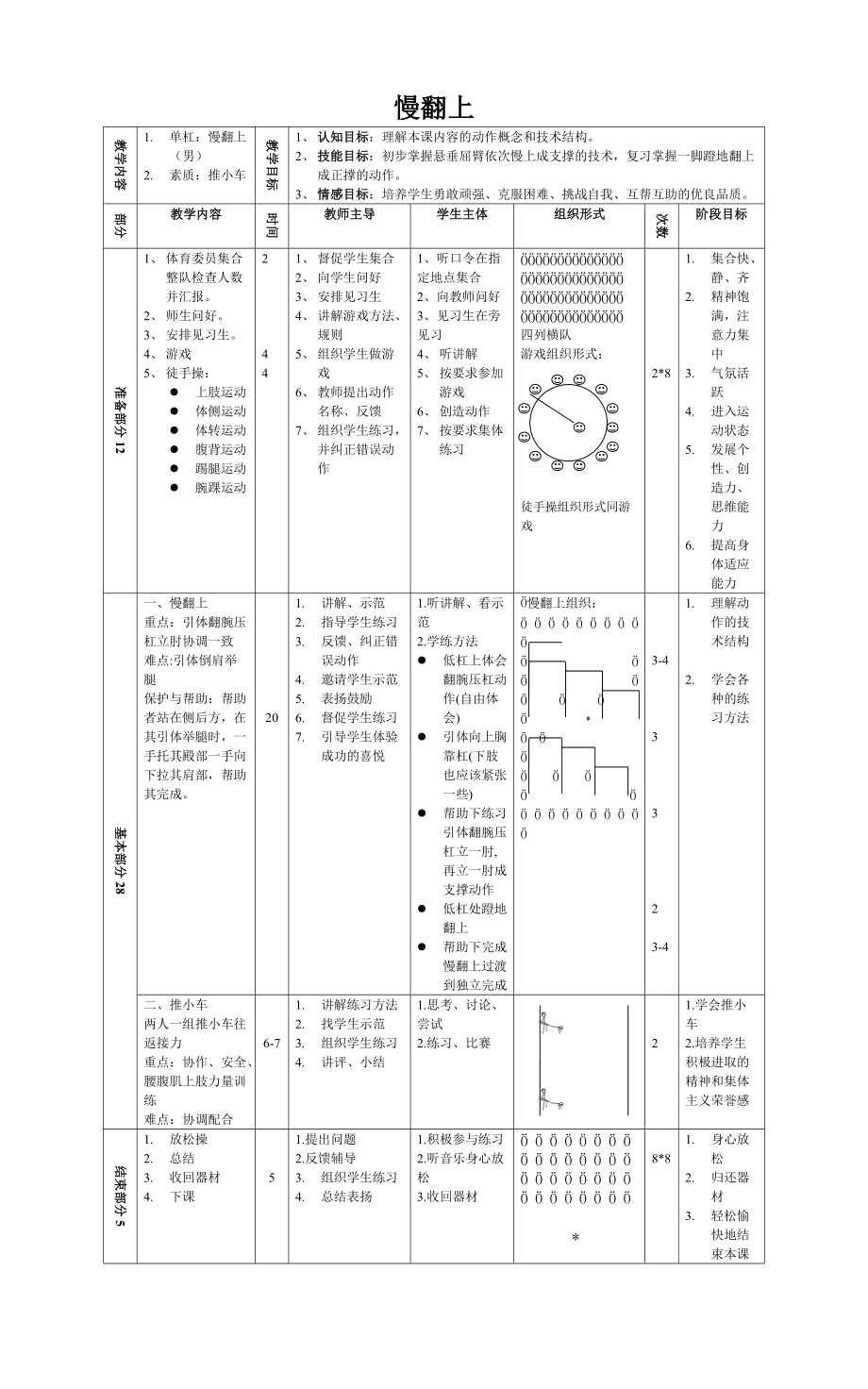 单杠慢翻上.doc_第1页