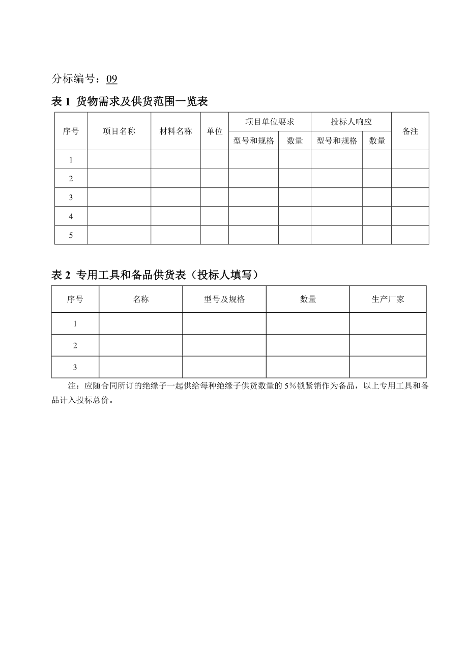 16.110kV复合绝缘子技术规范（专用部分）(1).docx_第3页