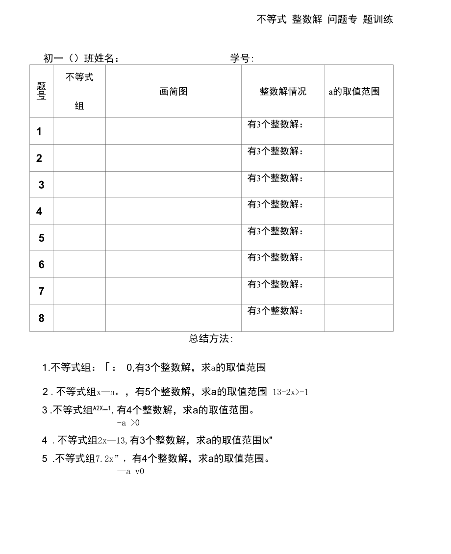 初一不等式整数解问题专题训练.docx_第1页