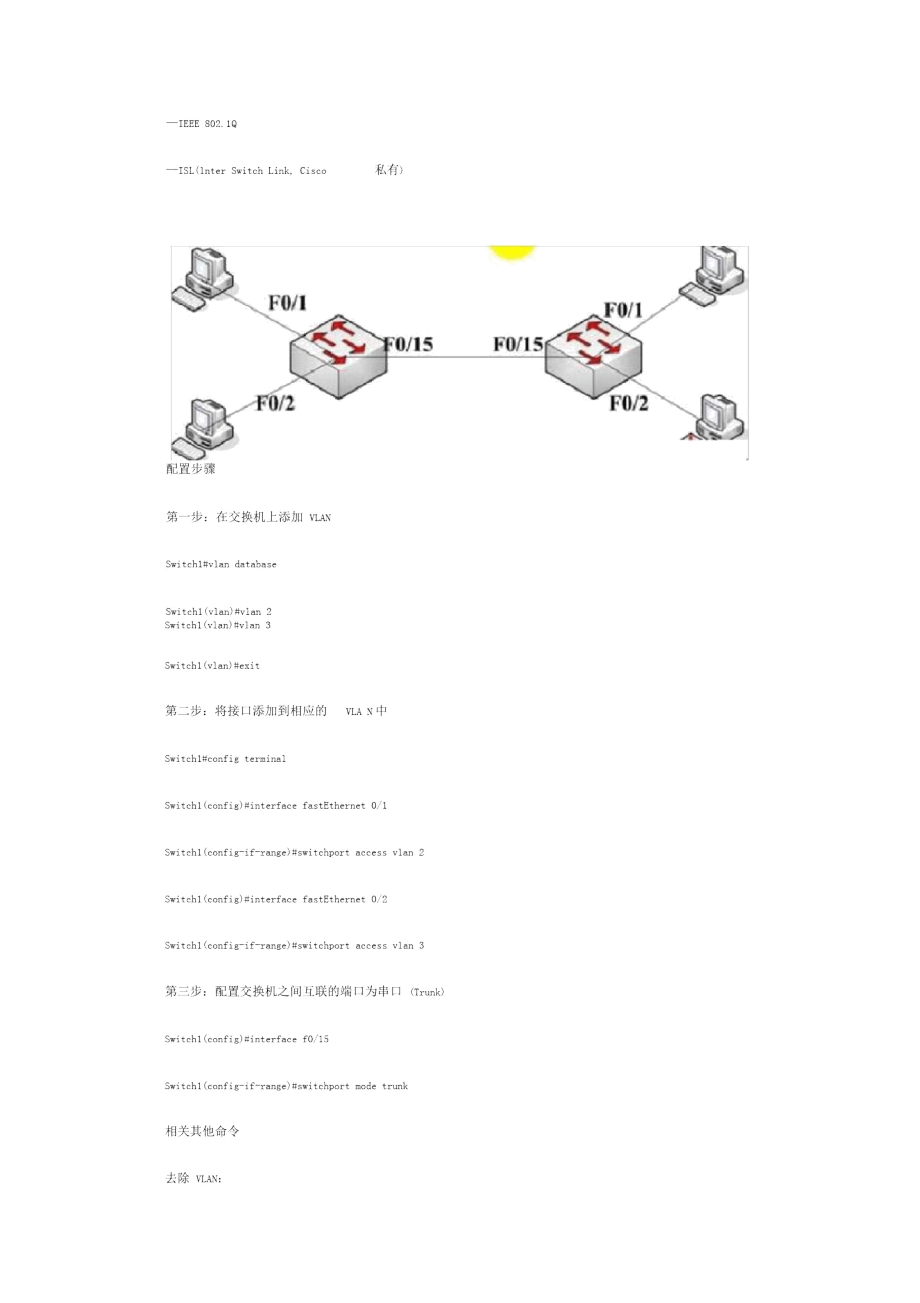 交换机虚拟串口配置VLANTrunk.doc_第2页