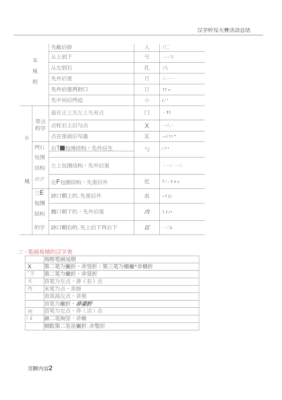 汉字基础知识大全.docx_第2页