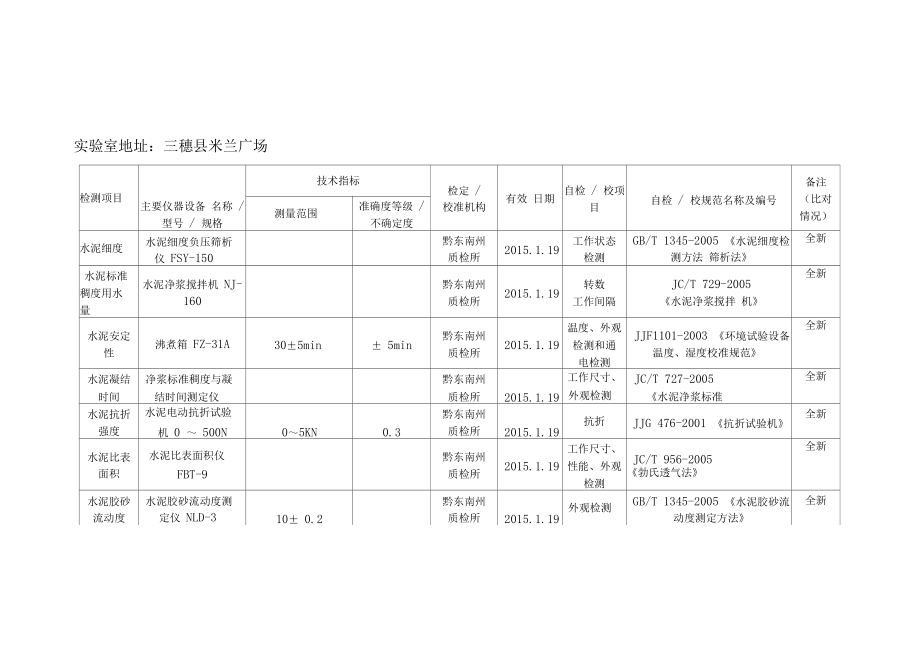 仪器设备(检测项目)及其检定校准.docx_第1页