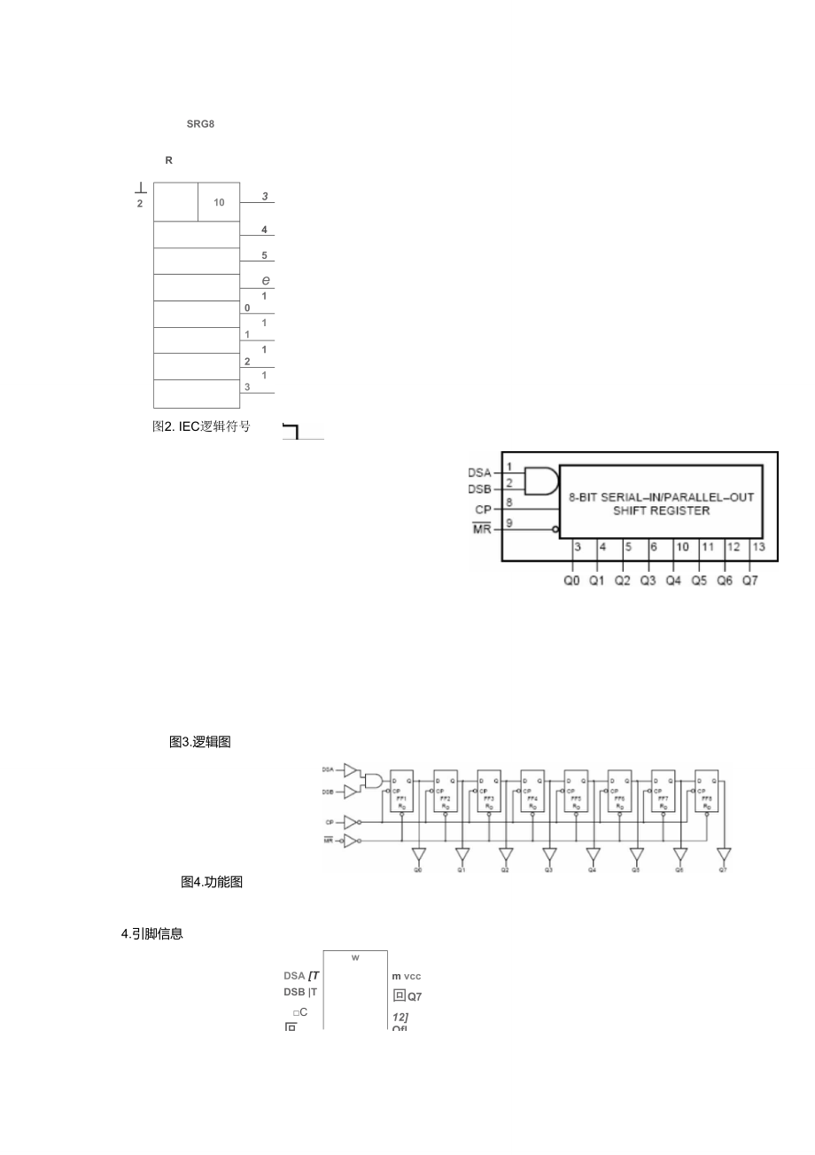 74HC164中文资料及引脚功能图.doc_第2页