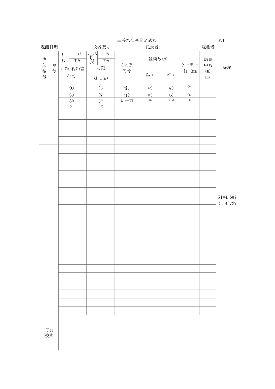 三等水准测量记录表水准测量成果整理表.docx_第1页