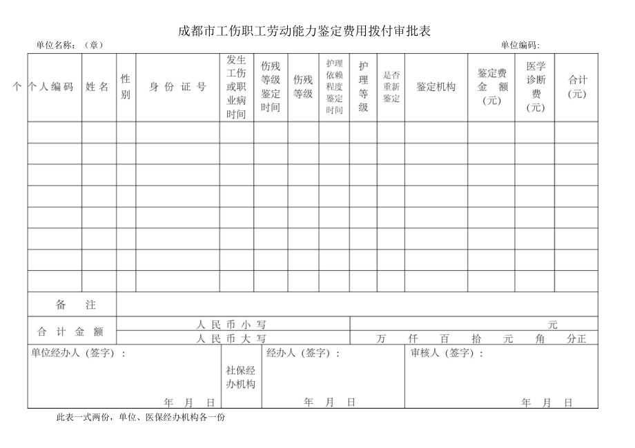 成都工伤职工劳动能力鉴定费用拨付审批表.docx_第1页