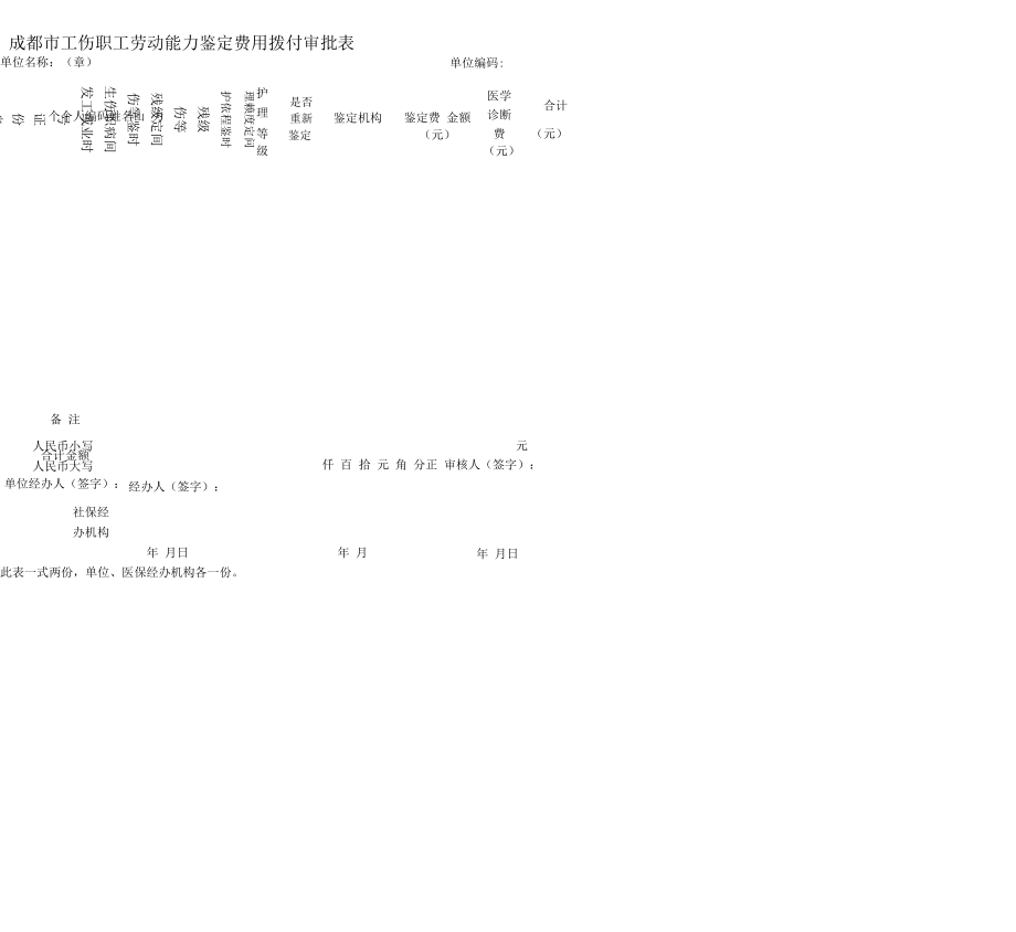 成都工伤职工劳动能力鉴定费用拨付审批表.docx_第3页