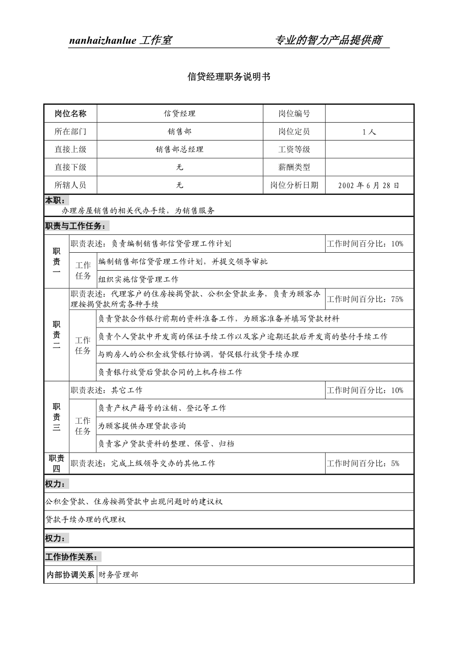 某集团置业公司信贷经理职务说明书.docx_第1页