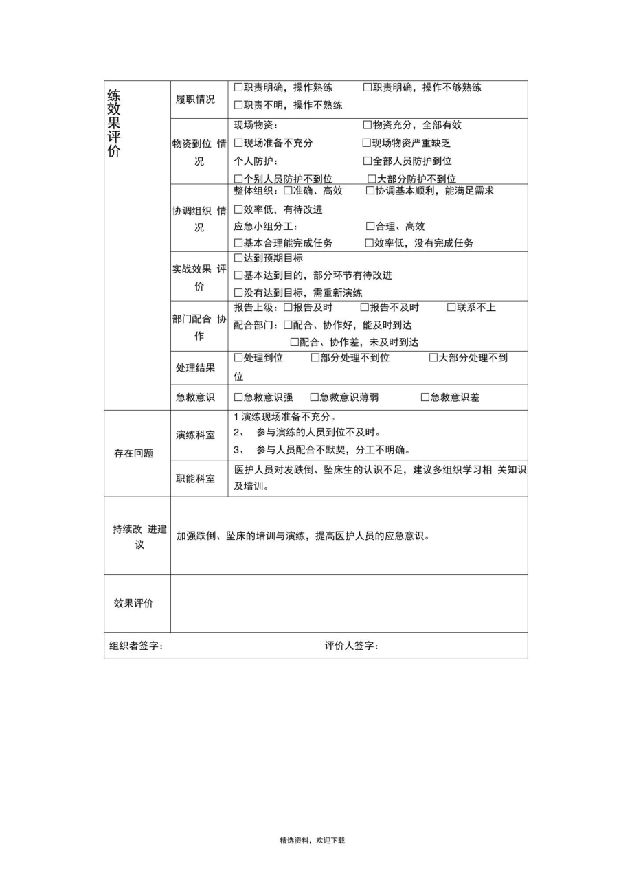 患者发生跌倒坠床的应急预案.doc_第2页