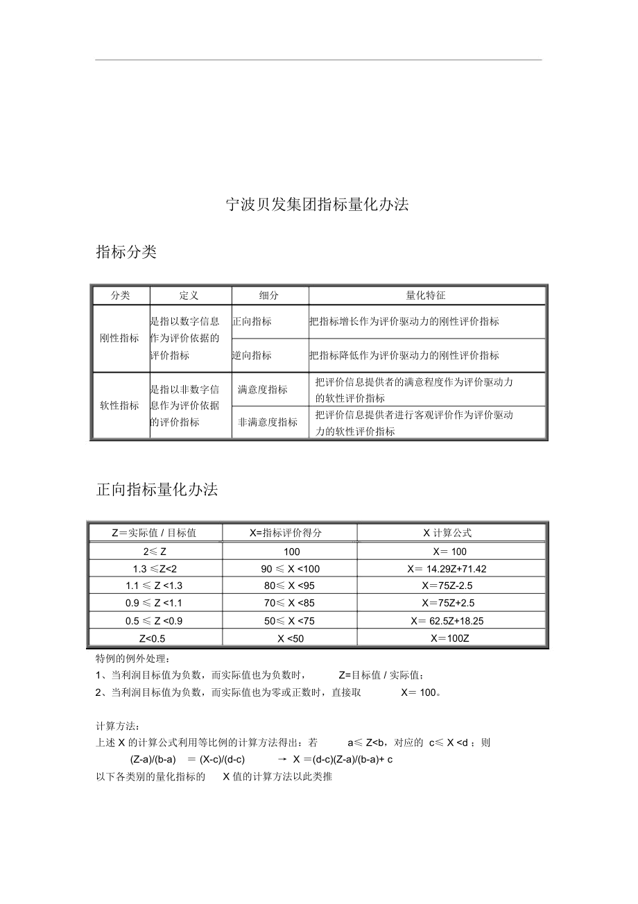 宁波贝发集团指标量化办法.docx_第1页