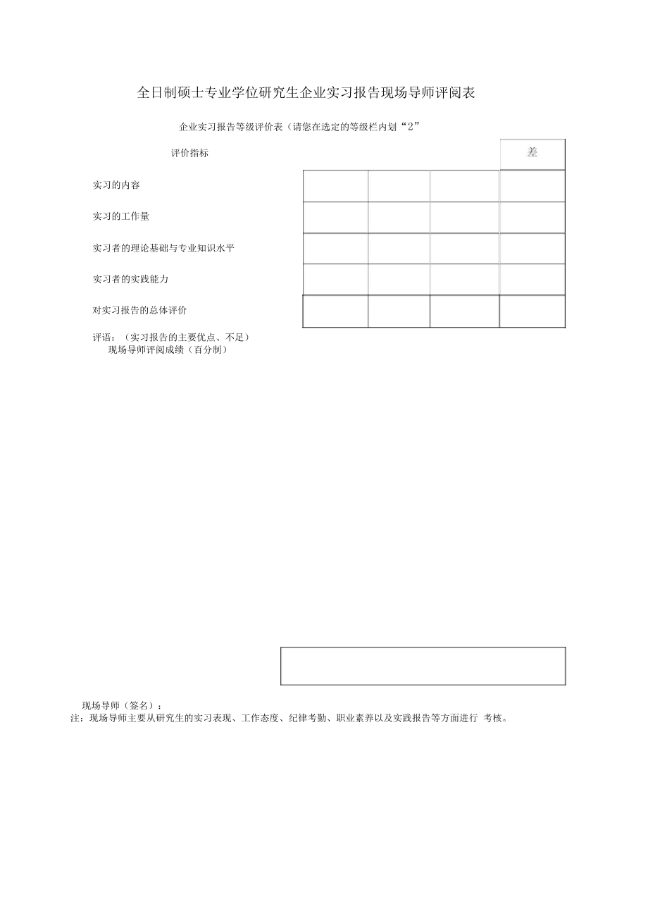 全日制硕士专业学位研究生企业实习报告.docx_第3页