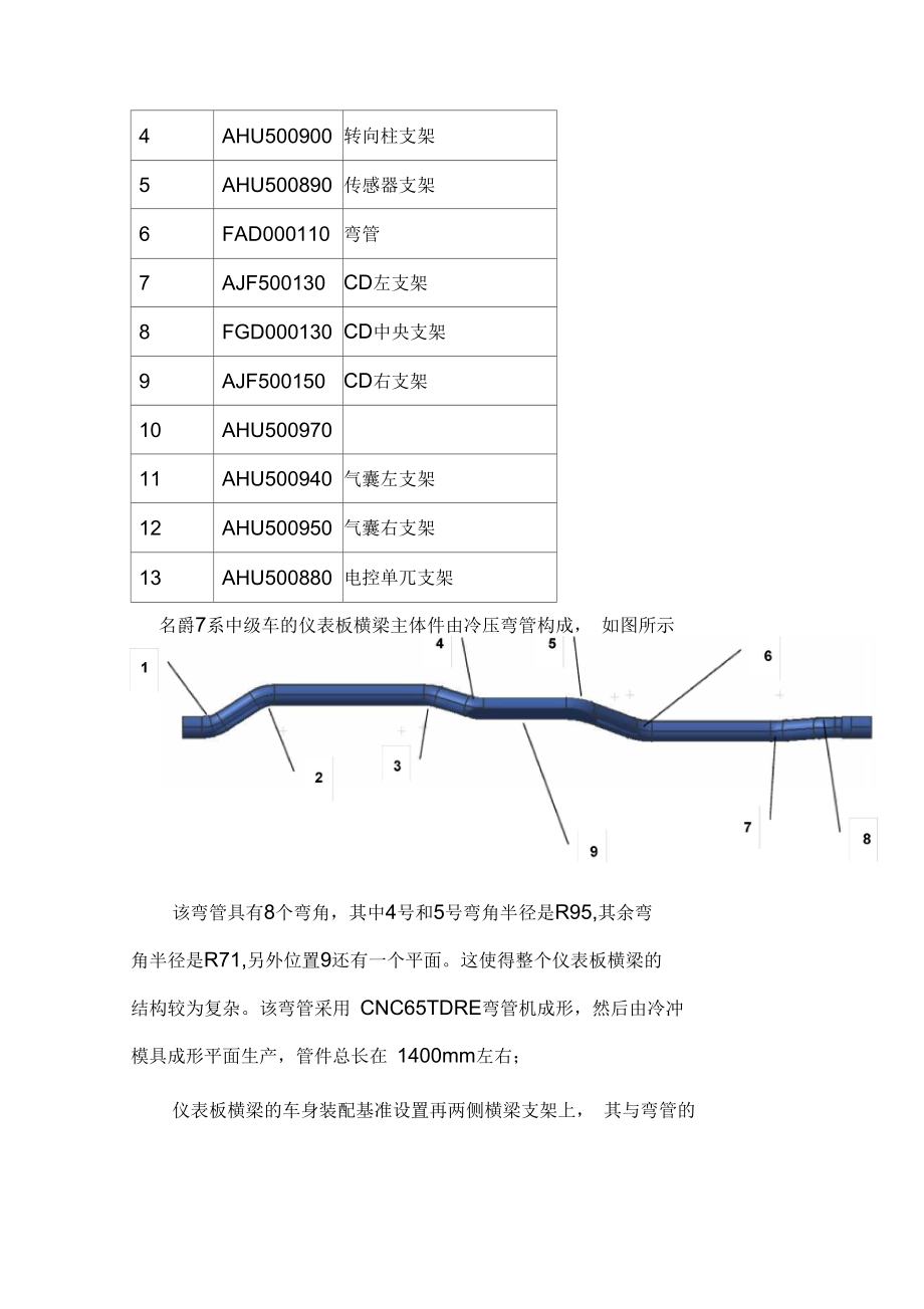 乘用车仪表板横梁焊接生产工艺.docx_第3页