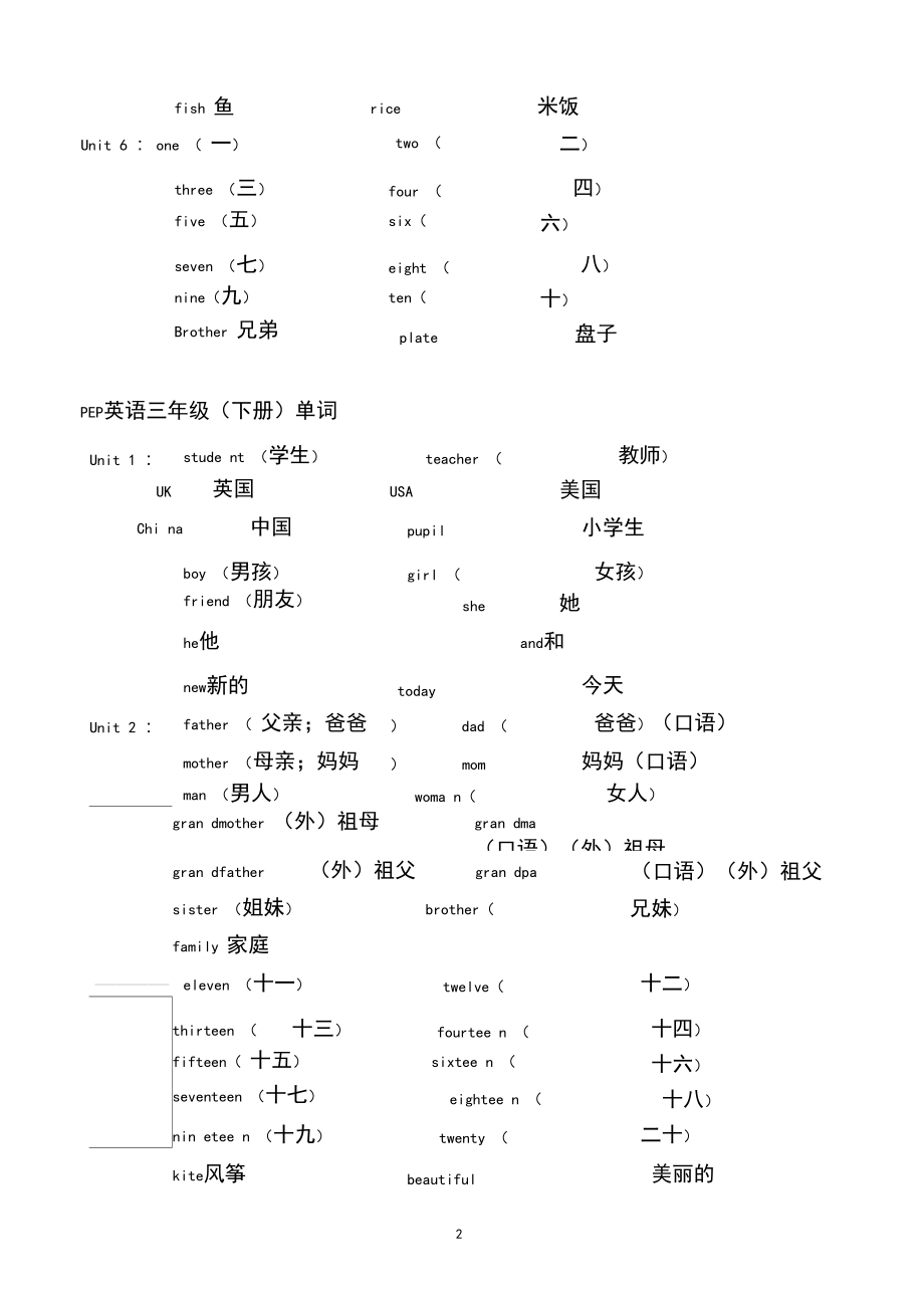 PEP三到六年级英语词汇,黑体白体.docx_第2页