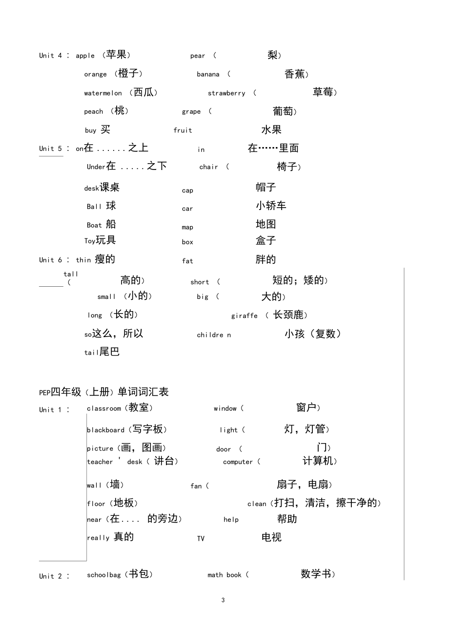 PEP三到六年级英语词汇,黑体白体.docx_第3页