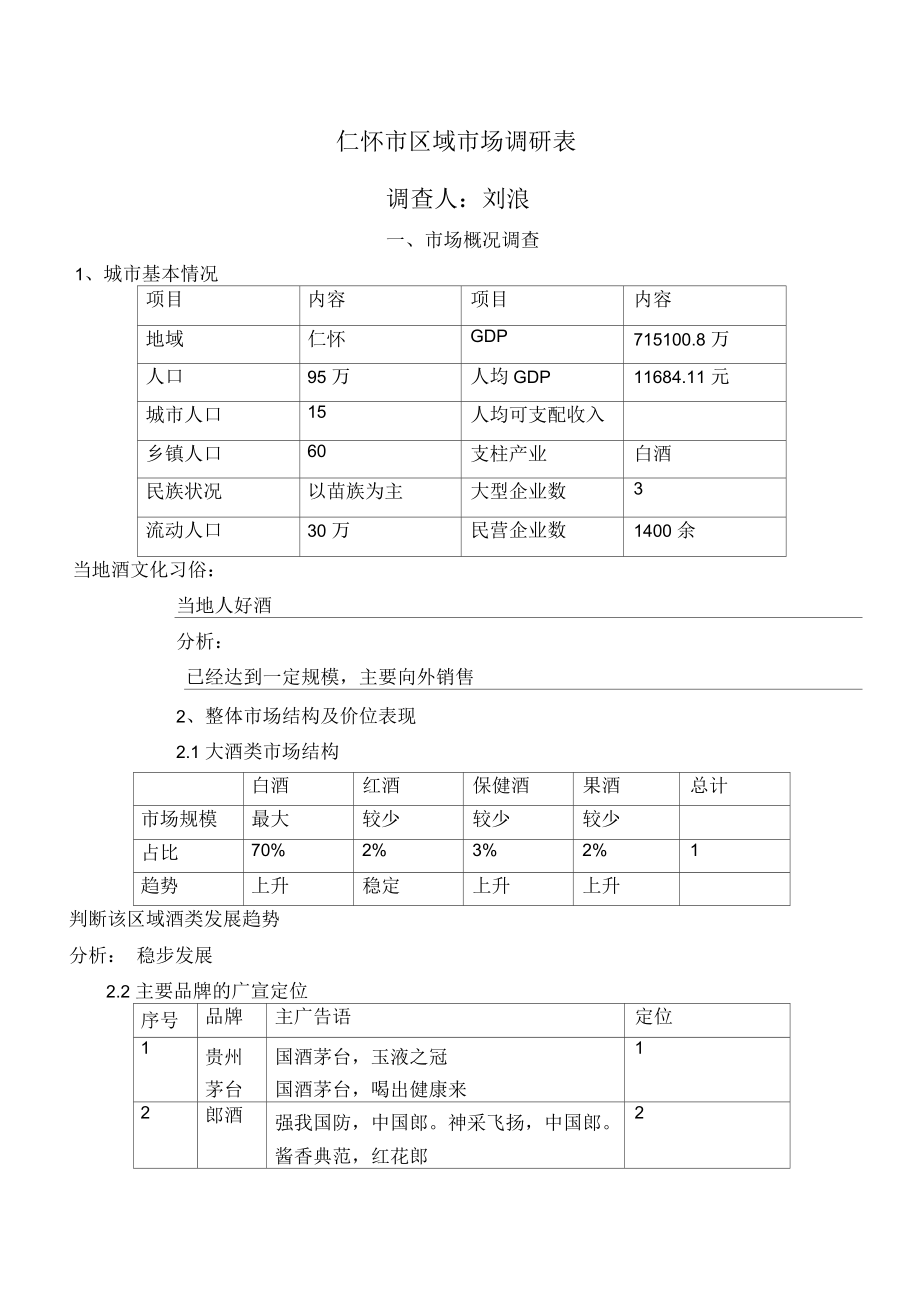 仁怀市酒类市场调查.docx_第1页