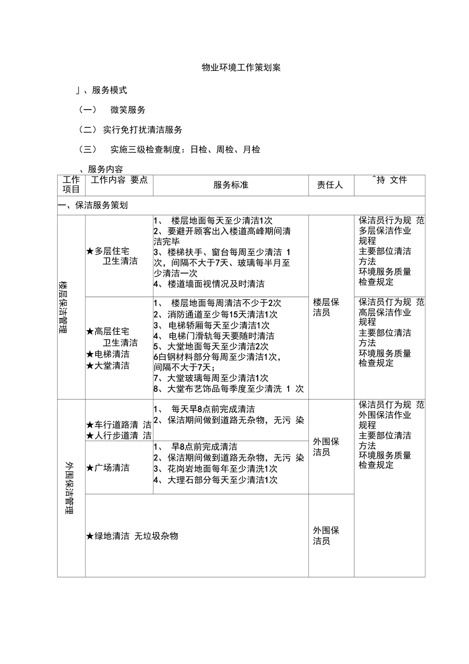 物业环境工作策划案.doc_第1页