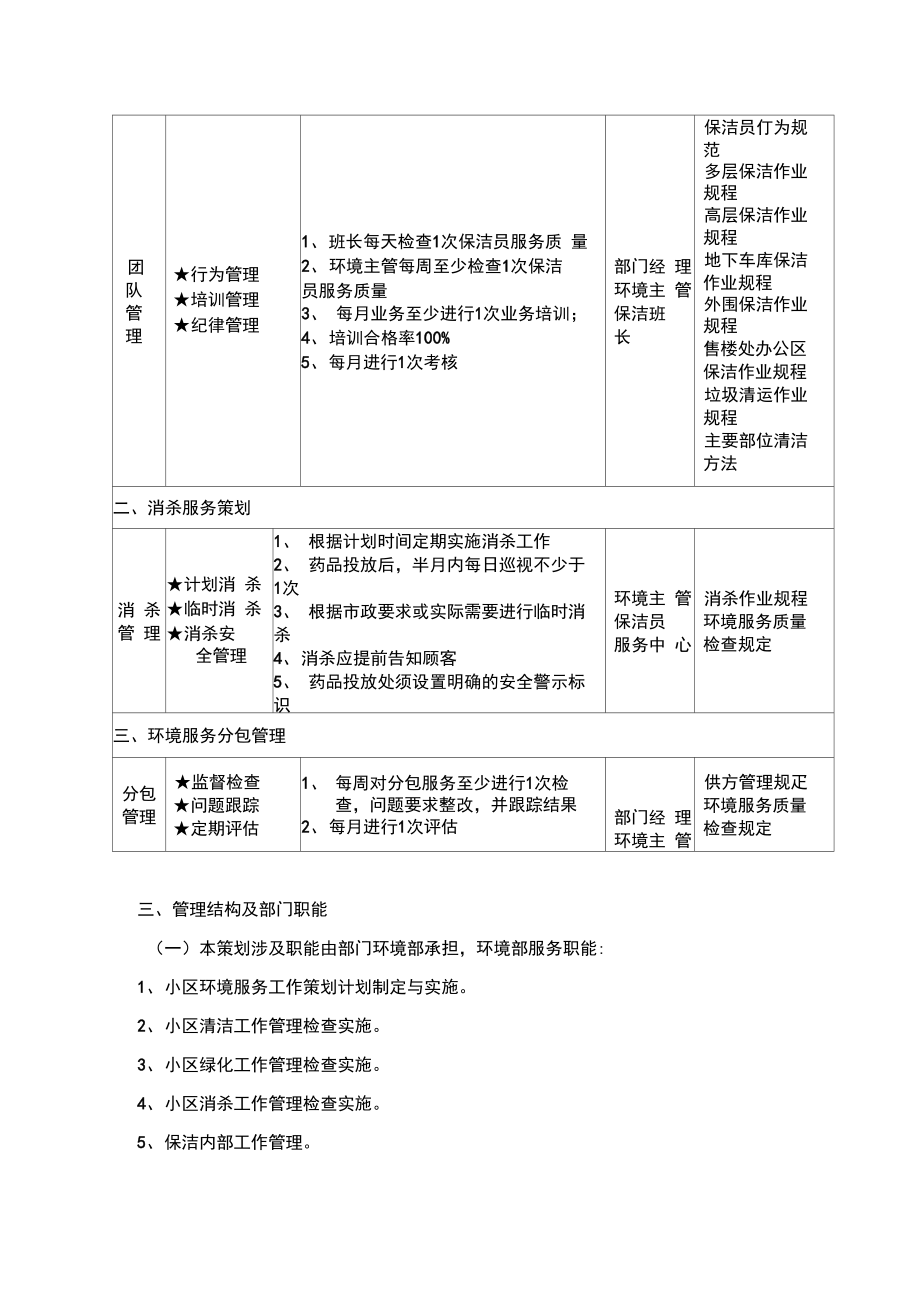 物业环境工作策划案.doc_第3页