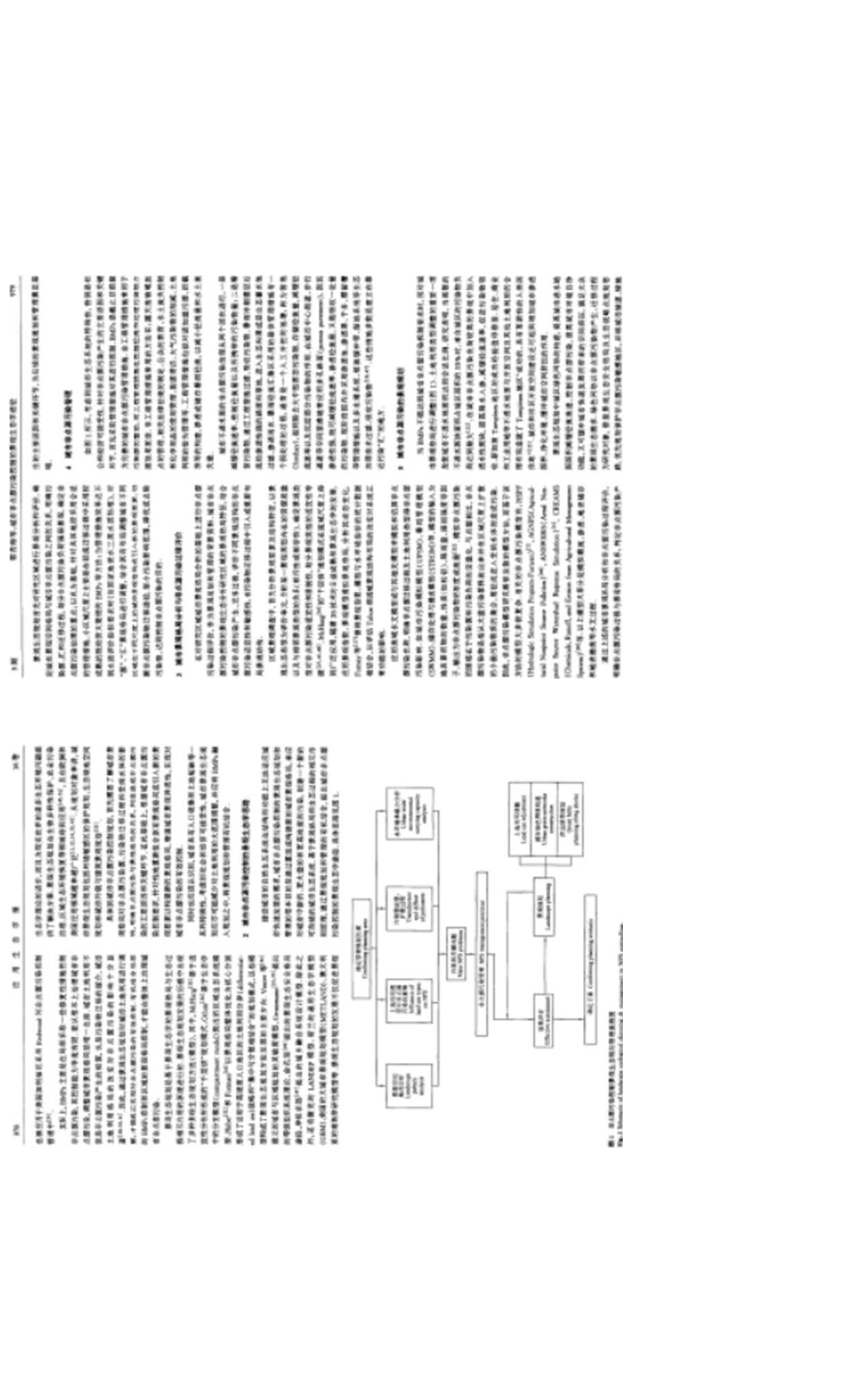 城市非点源污染控制的景观生态学途径.docx_第2页