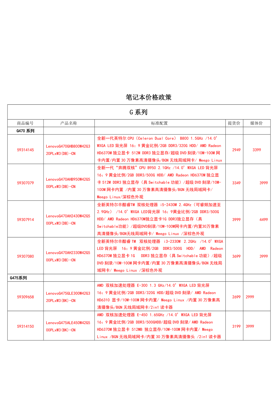 浅析笔记本价格政策.docx_第1页