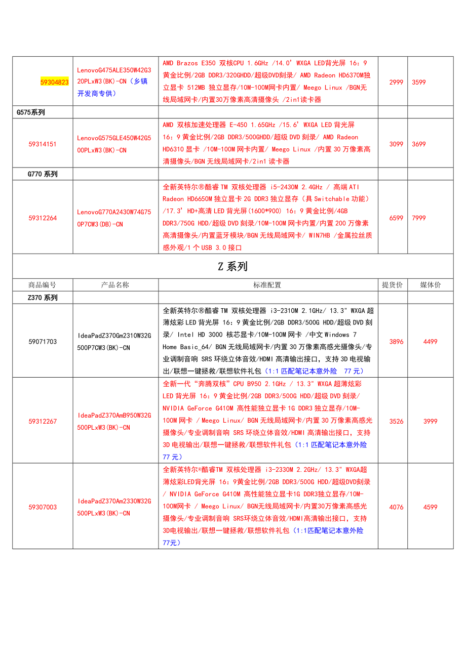 浅析笔记本价格政策.docx_第2页