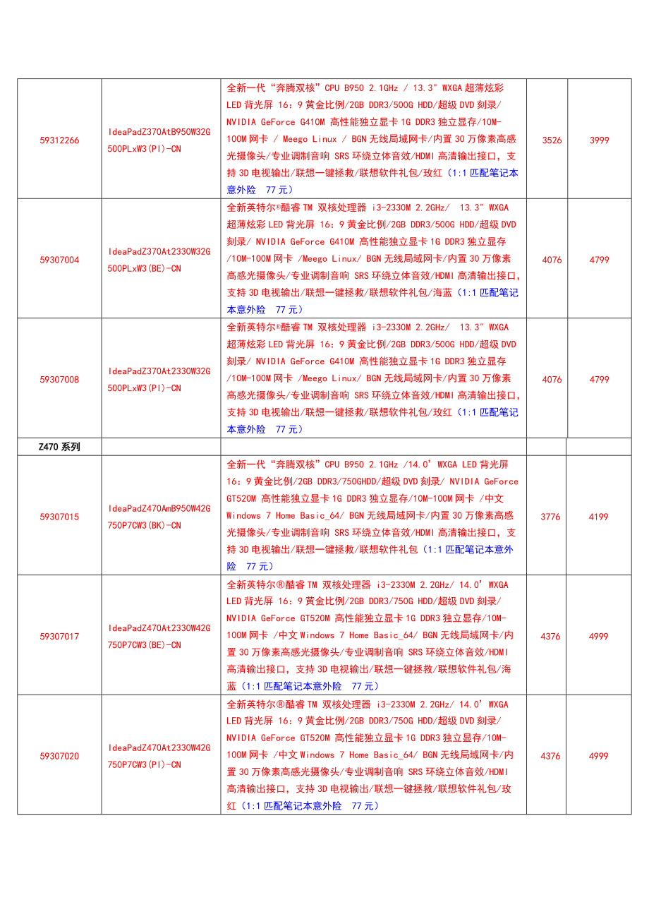 浅析笔记本价格政策.docx_第3页