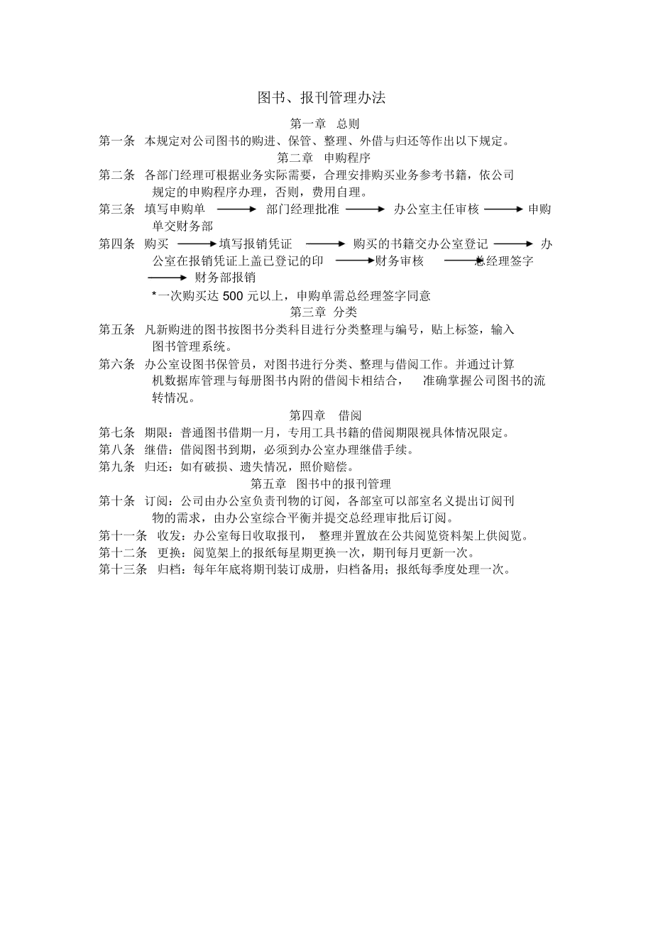 公司图书与报刊管理制度.docx_第1页