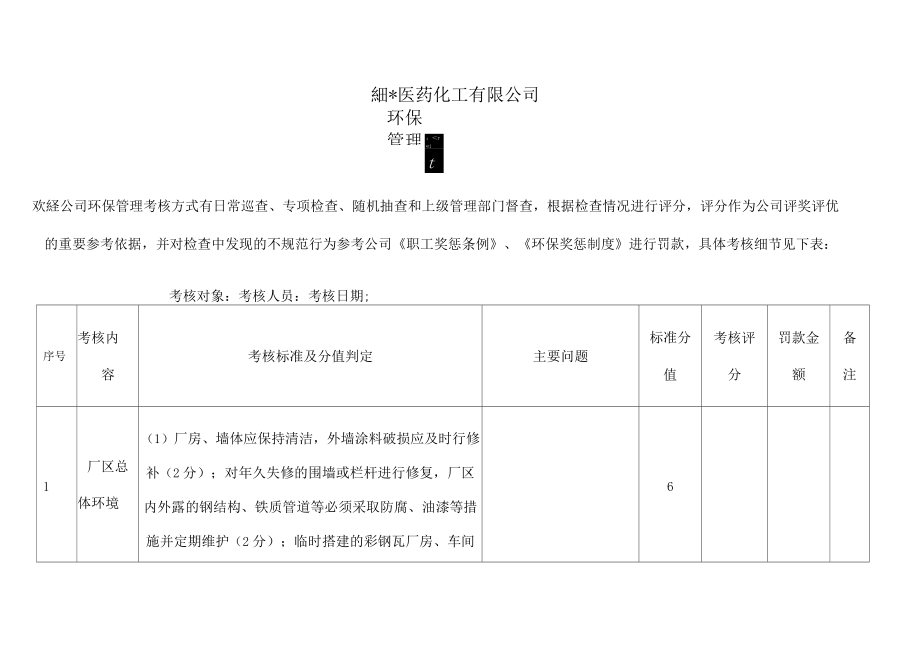 化工企业环保考核细则表.docx_第1页