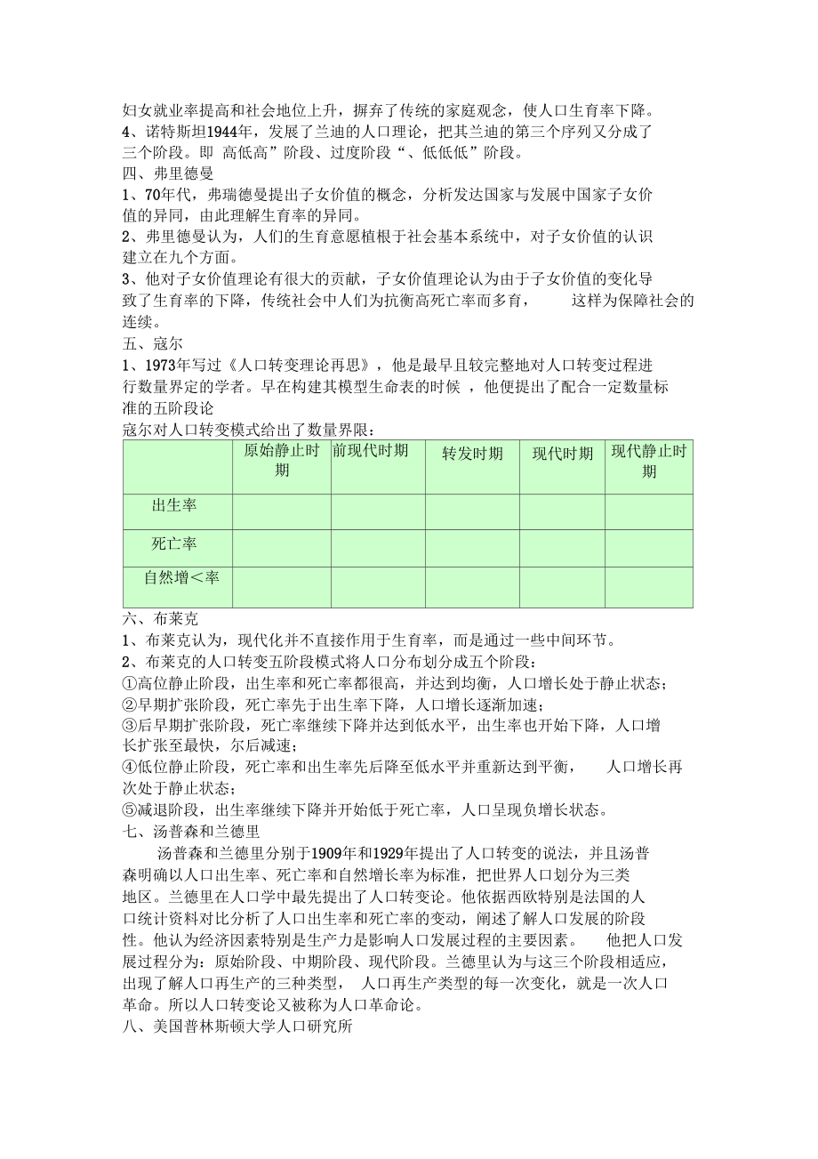 人口转变理论.docx_第2页