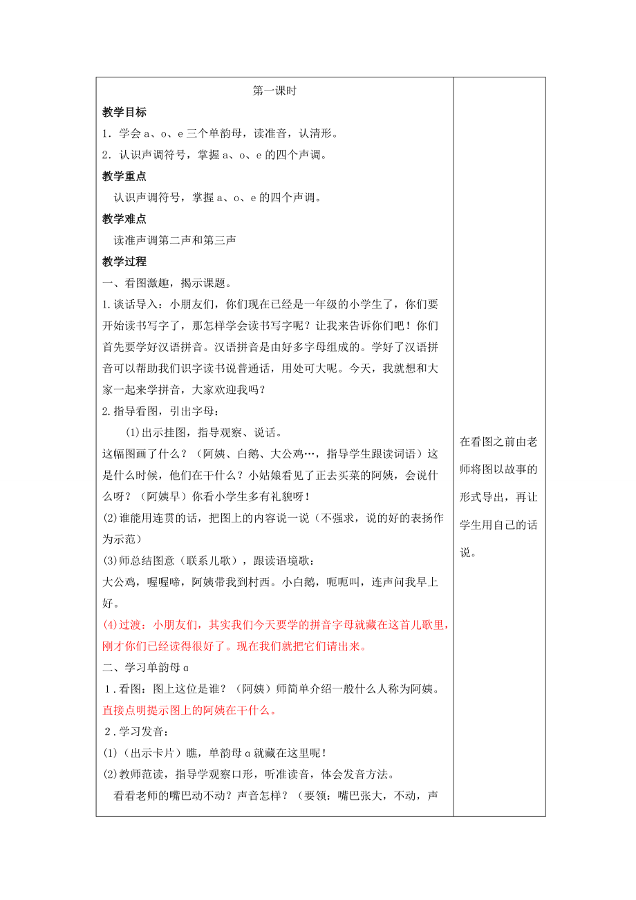 2014小升初语文知识点专项复习 专题一 基础知识 a o e 教案.doc_第2页