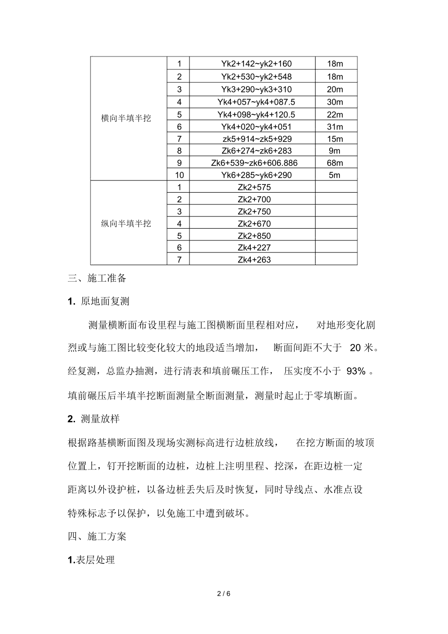 半填半挖路基专项工程施工方案.docx_第2页