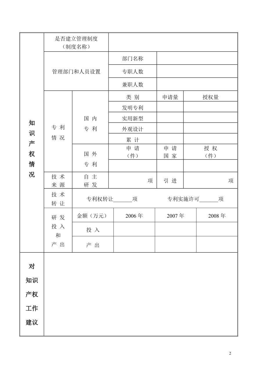 密云县企业应对金融危机知识产权需求调查表doc-密云科技.docx_第2页