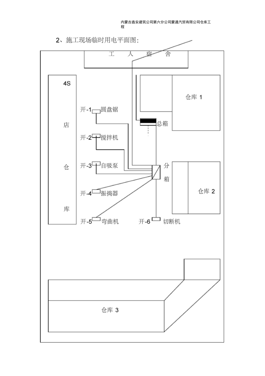 2施工现场临时用电平面图.doc_第1页