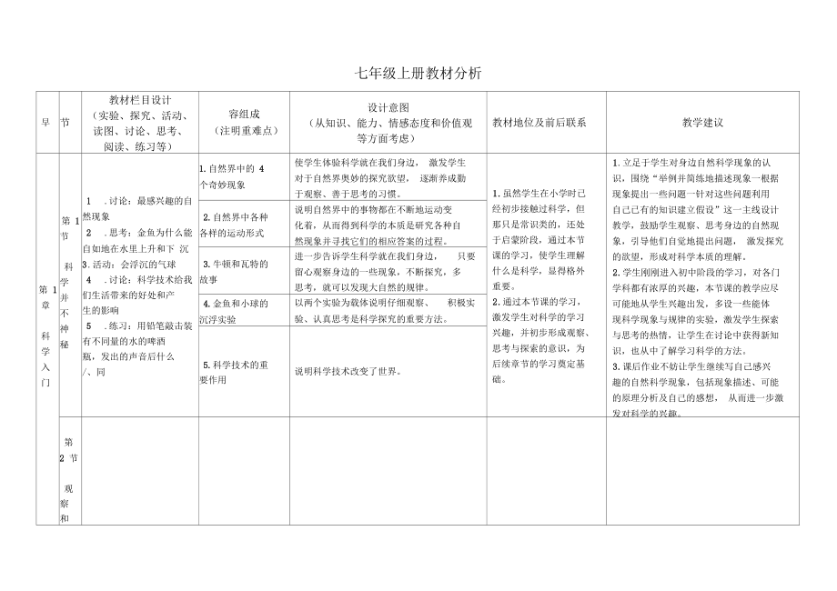 初中科学7上教材分析报告.docx_第1页