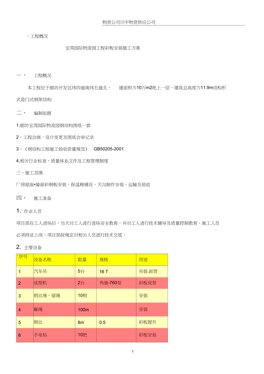 彩钢瓦安装施工方案剖析.docx_第1页