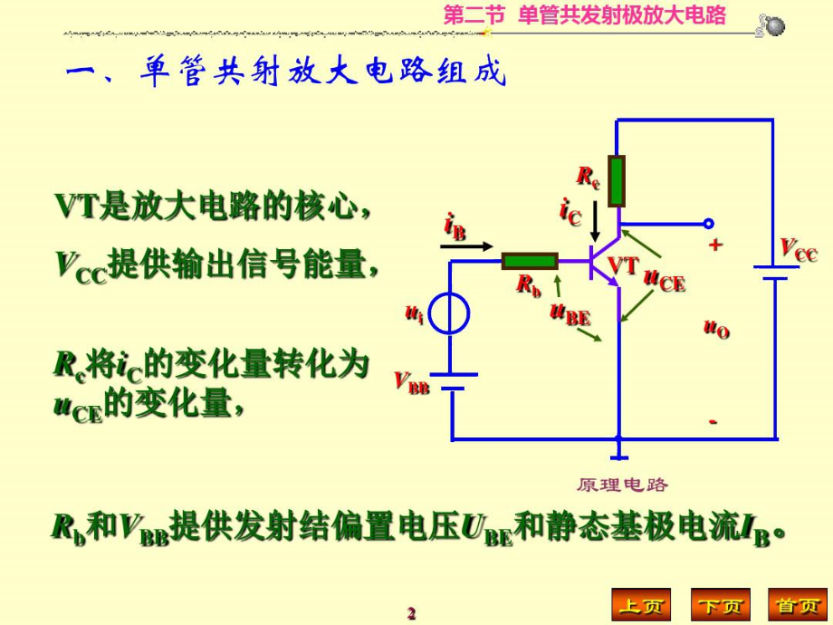 单管共发射极放大电路-精选文档.docx_第2页