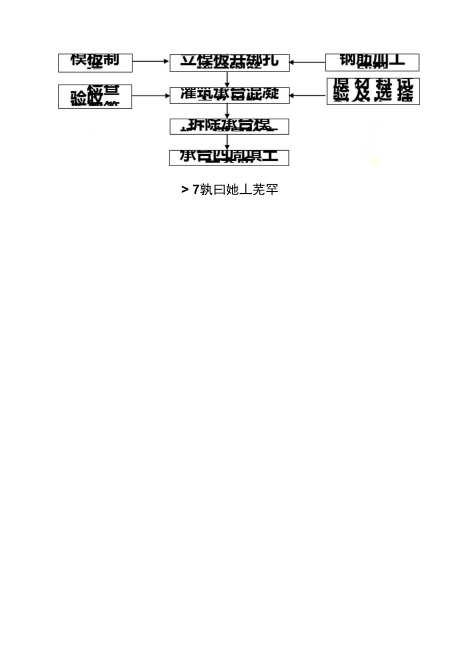 承台系梁的施工工艺.doc_第2页