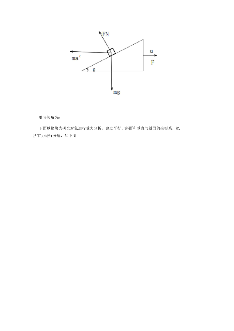 从惯性力角度讨论斜面问题.docx_第3页