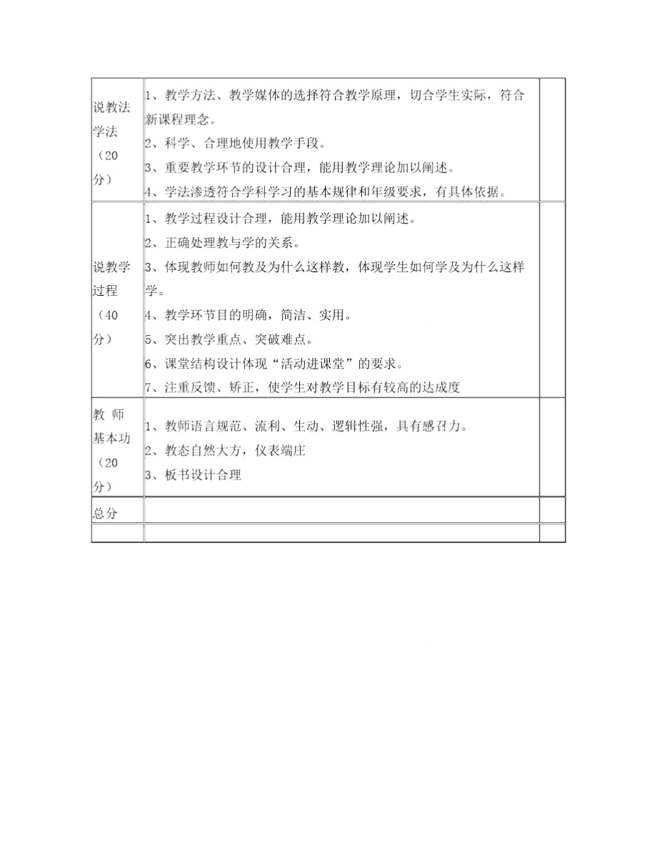 兰山小学教师说课比赛方案.doc_第3页