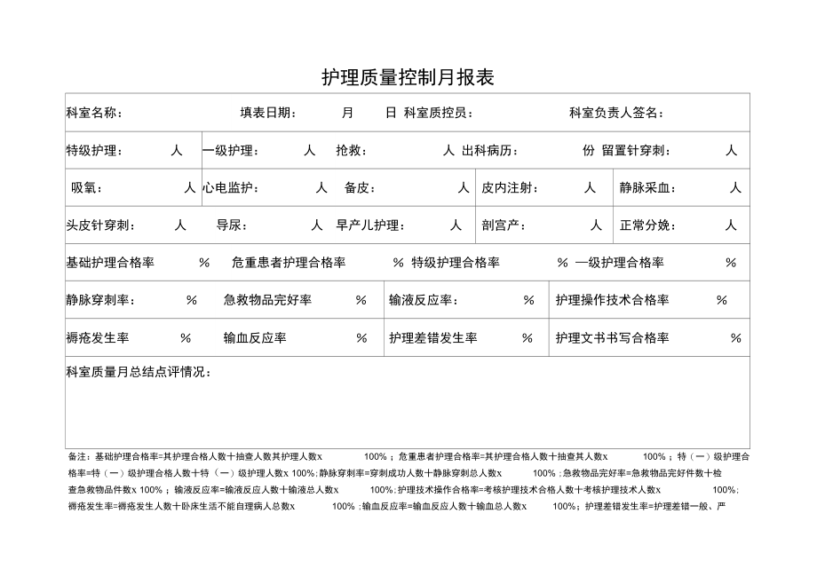 护理质量控制月报表.doc_第2页