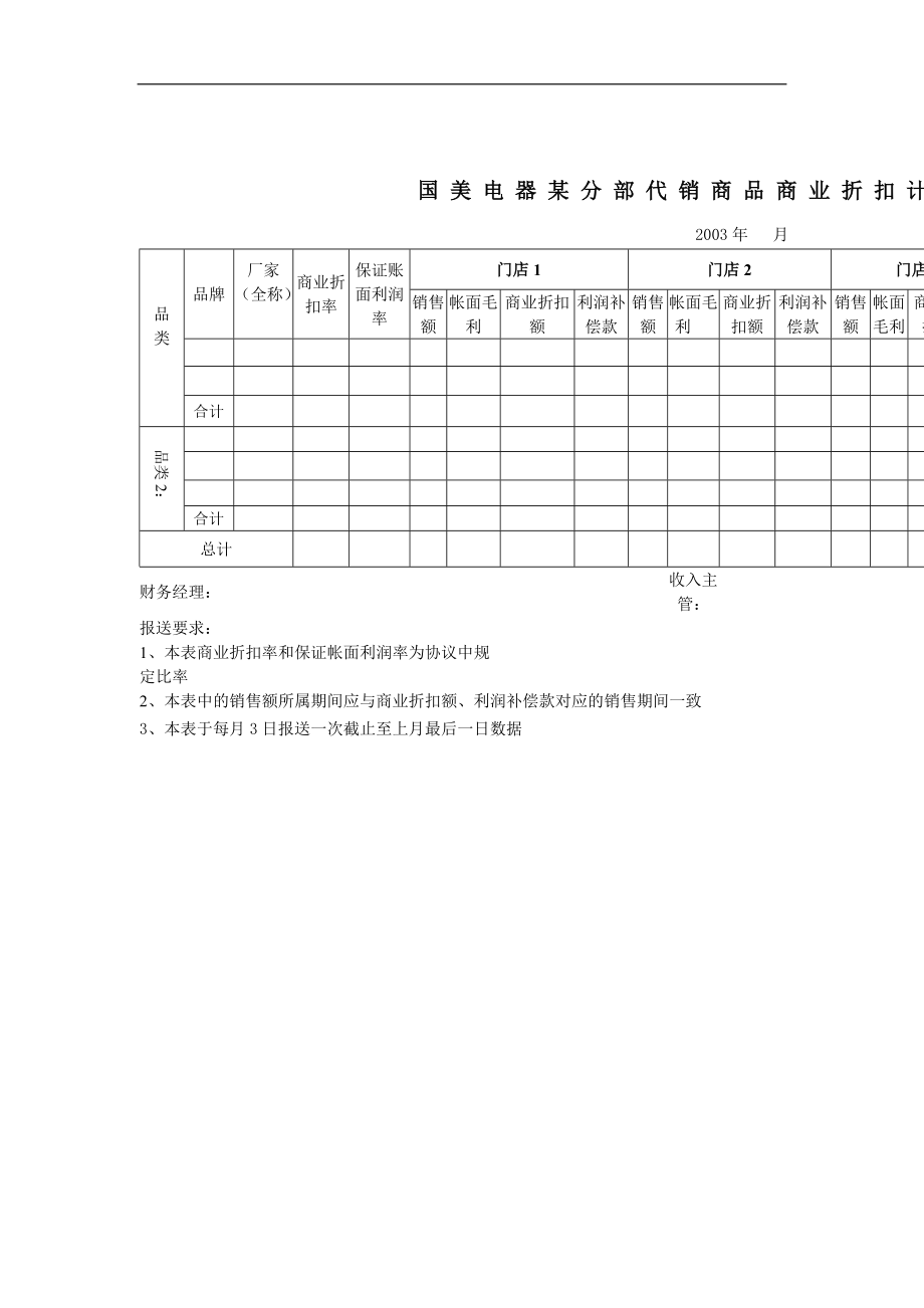 国美电器某分部代销商品商业折扣计算表.docx_第1页