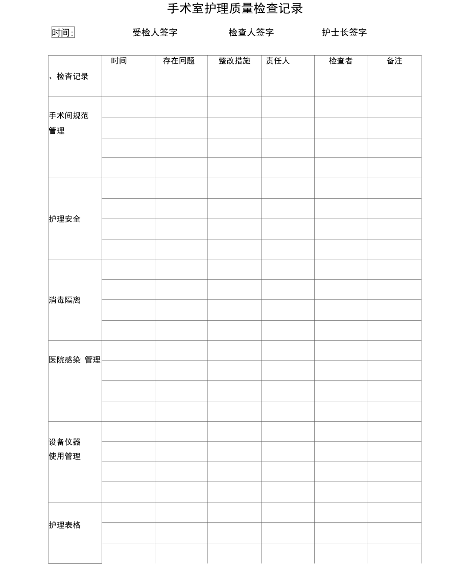 手术室护理质量持续改进记录.doc_第3页