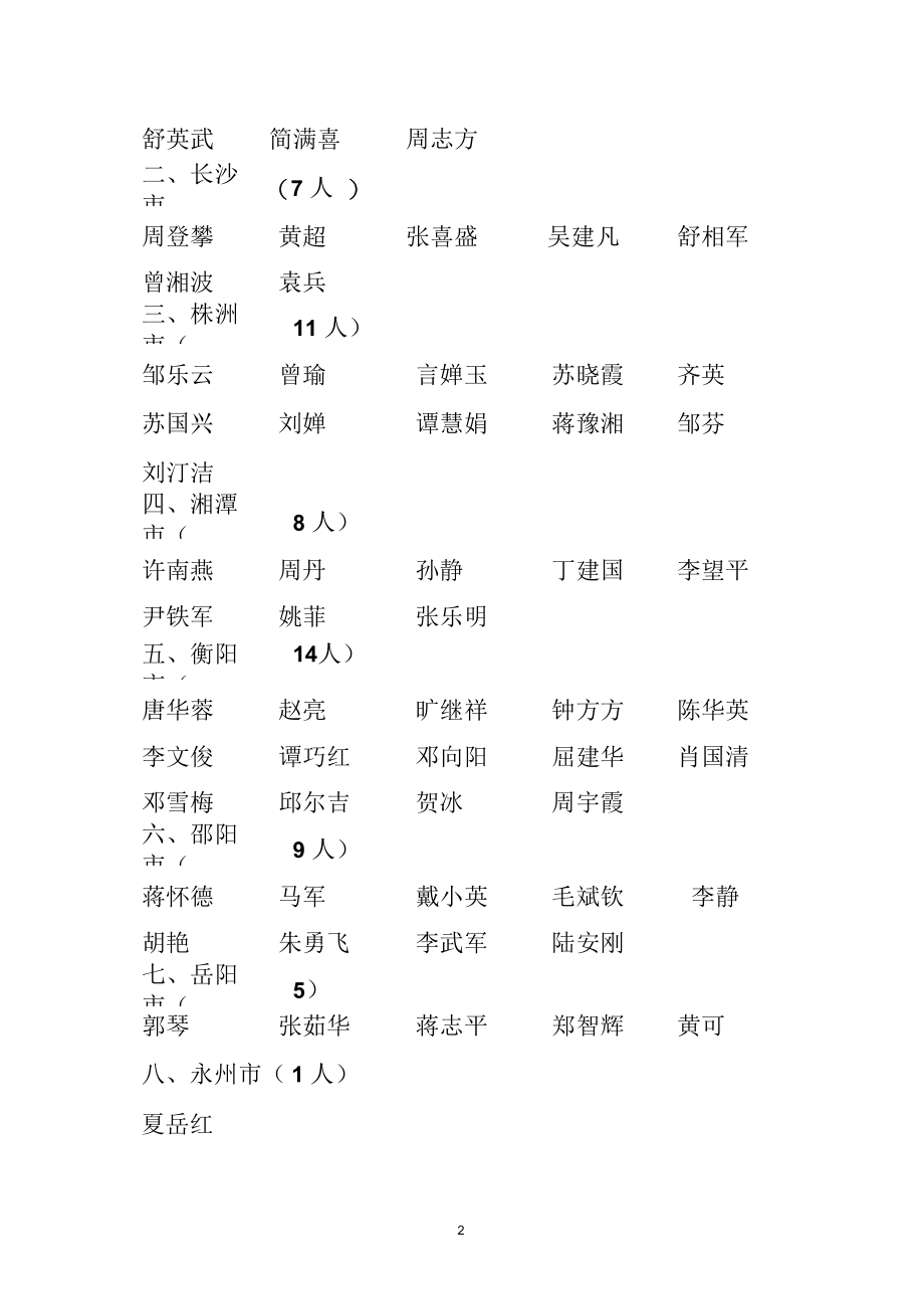 成为中国注册会计师协会个人非执业会员-湖南注册会计师协会.docx_第2页