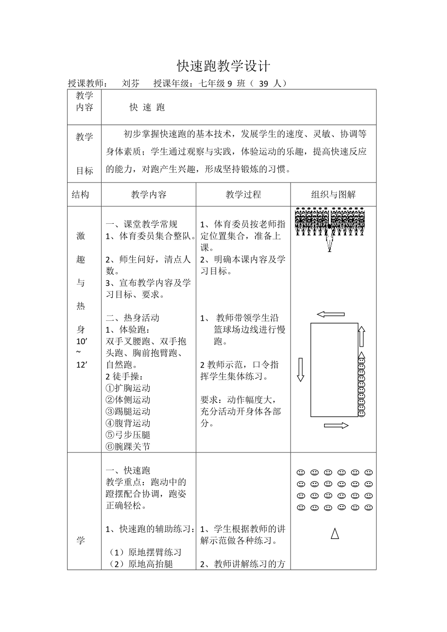 刘芬快速跑教学设计.doc_第1页