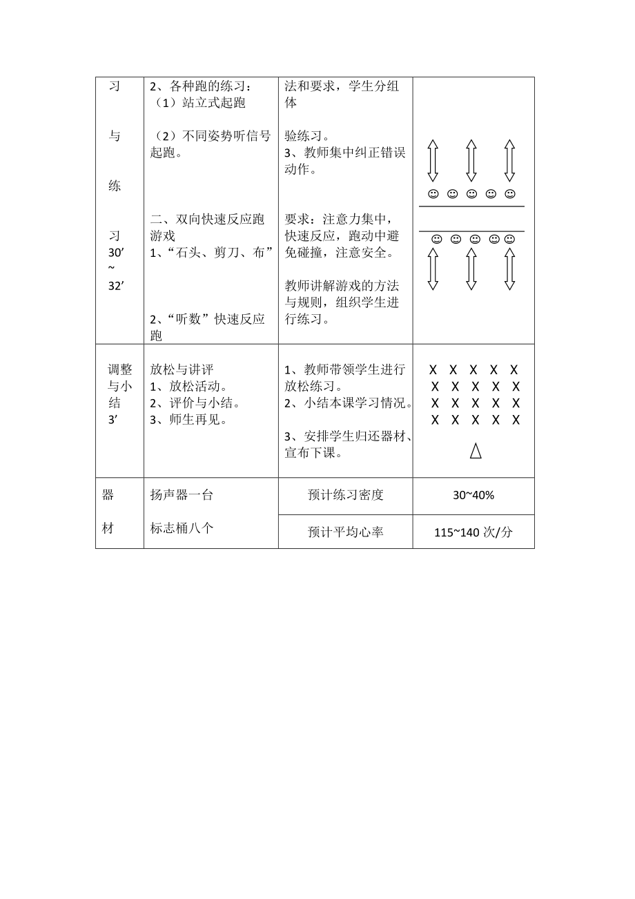 刘芬快速跑教学设计.doc_第2页