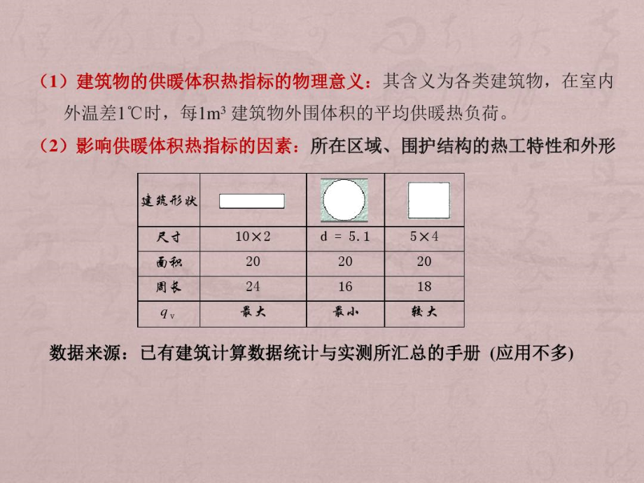 第六章集中供热的热负荷.docx_第3页