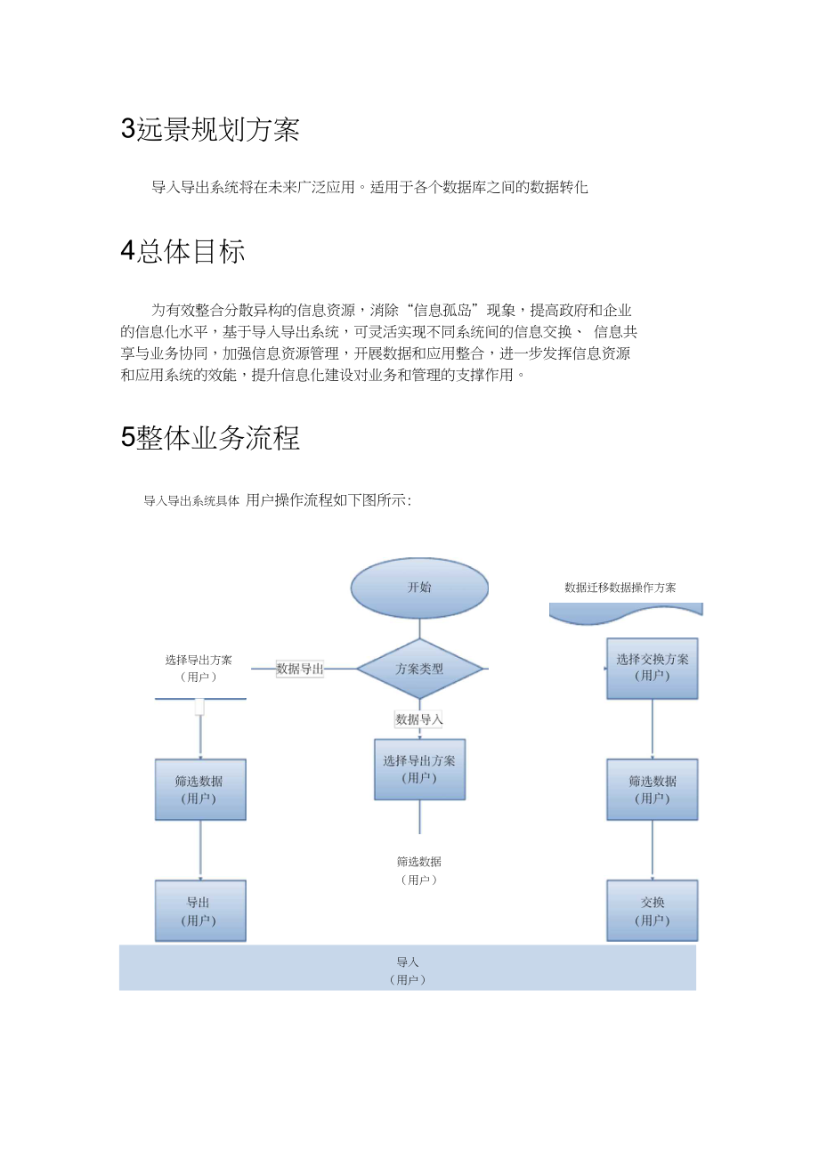 导入导出系统技术方案.docx_第2页