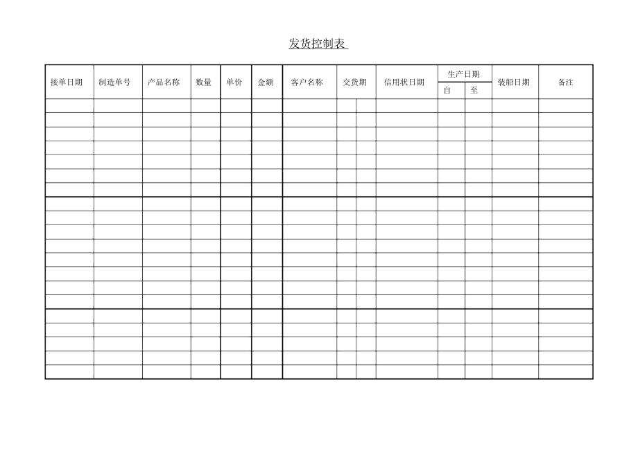 公司发货控制表单.docx_第1页