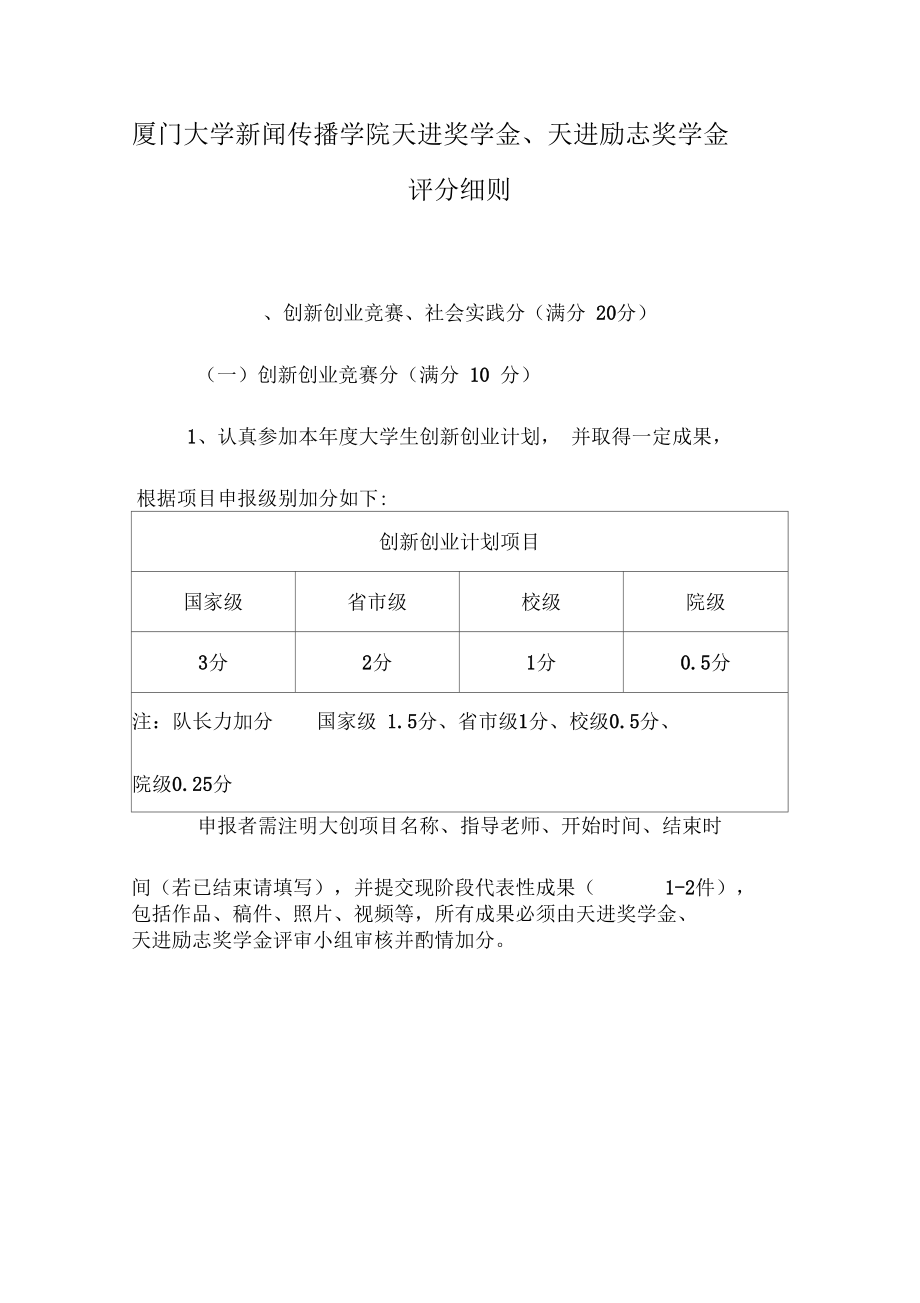 厦门大学新闻播学院天进奖学金、天进励志奖学金评分细则.docx_第1页