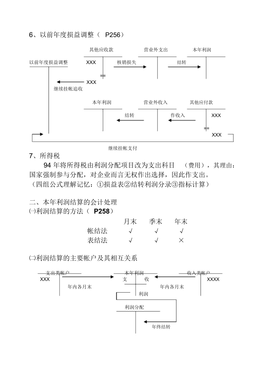 企业利润及其分配处理.docx_第3页